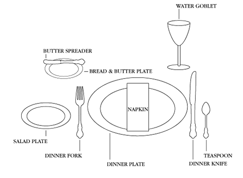 Simple Table Setting