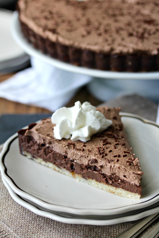 Chocolate Tart with Shortbread Crust; Collection of 7 of the Best Chocolate Pies and Tarts; compiled by Jane Bonacci, The Heritage Cook