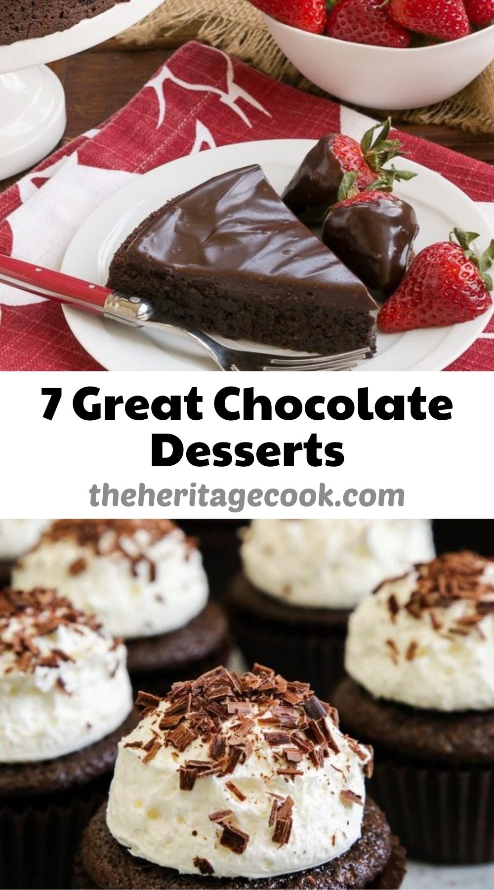 7 Great Chocolate Desserts 2021 assembled by Jane Bonacci, The Heritage Cook
